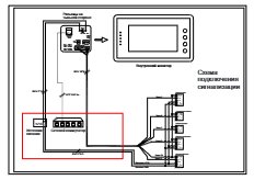alarm-connection.pdf